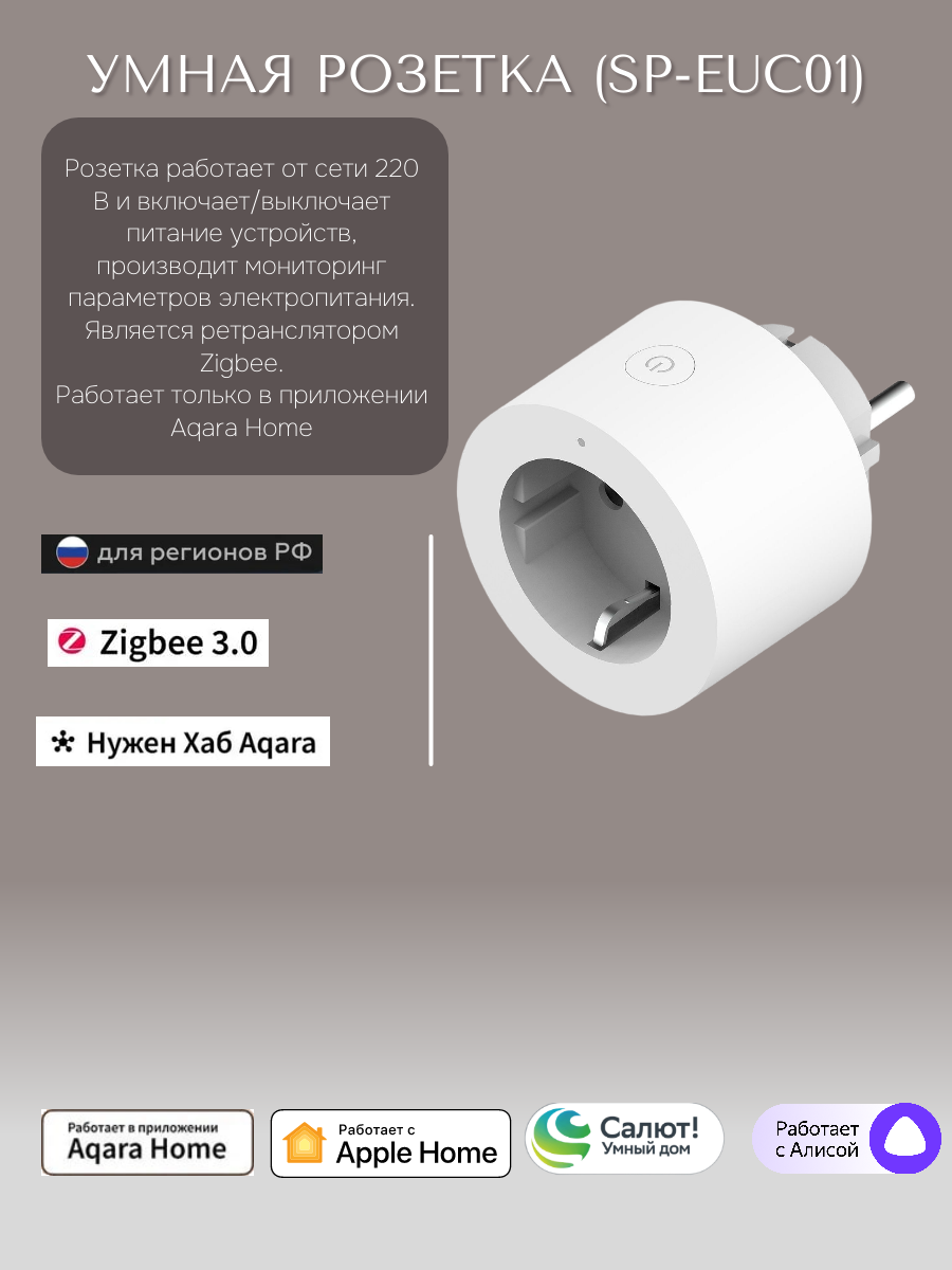 Aqara Smart Plug — фото, цена, отзывы