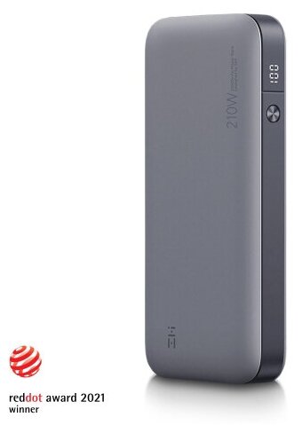 ZMI PowerPack No. 20 20000 mAh — фото, цена, отзывы