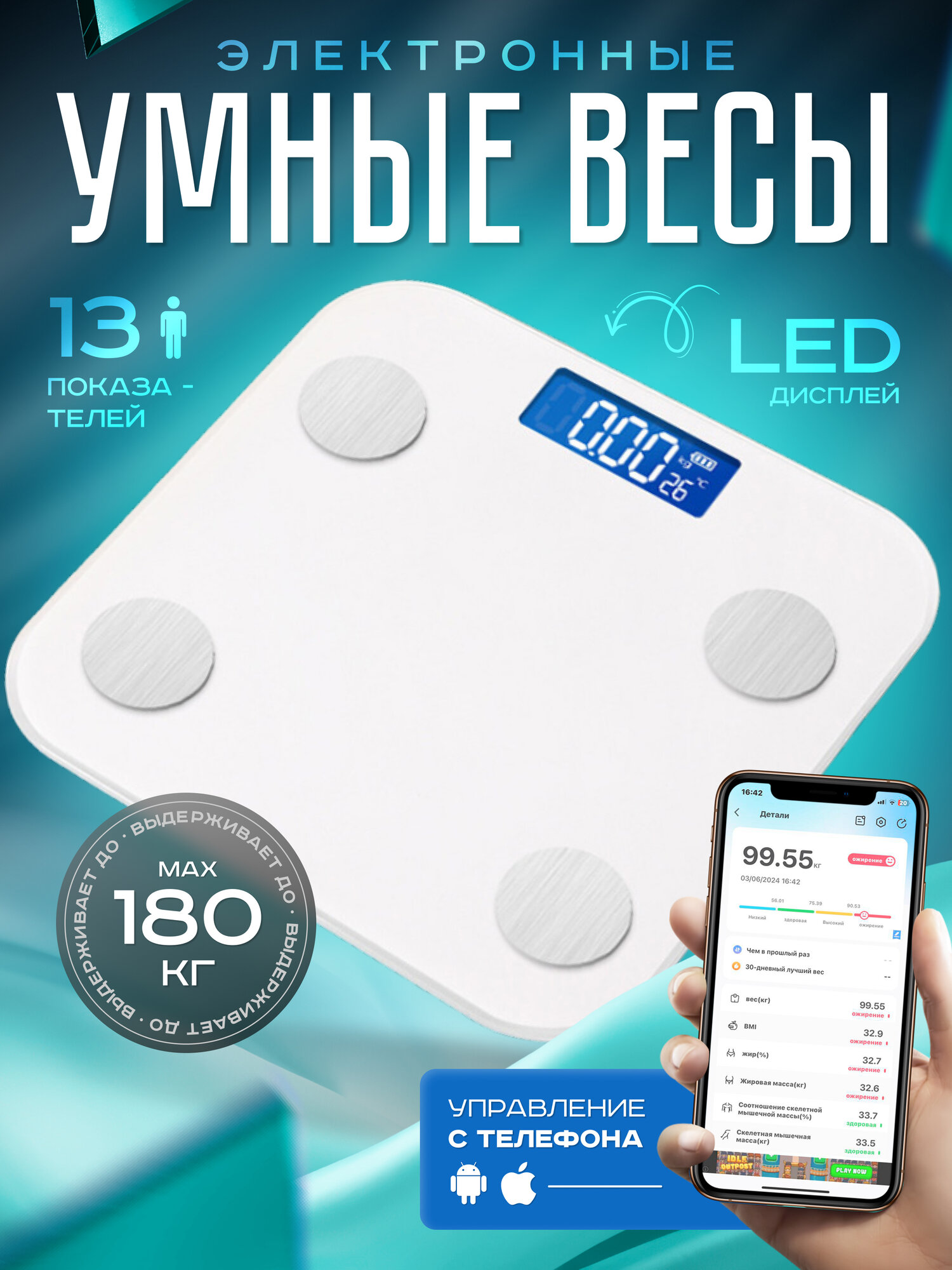 Eufy Smart Scale P1 — фото, цена, отзывы