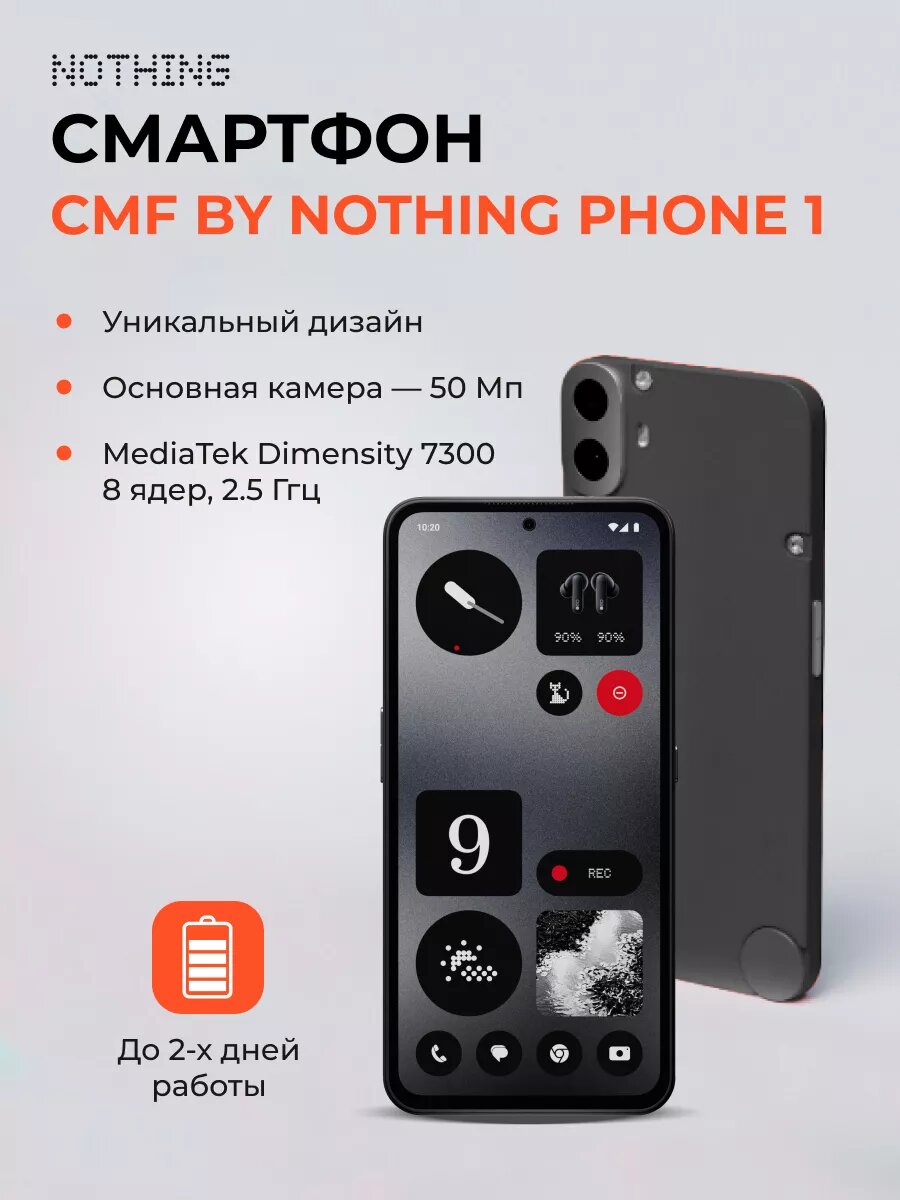 Nothing Phone (1) — фото, цена, отзывы