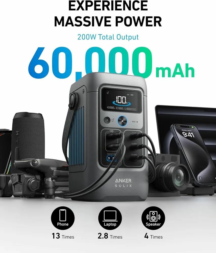 Anker PowerConf C200 — фото, цена, отзывы