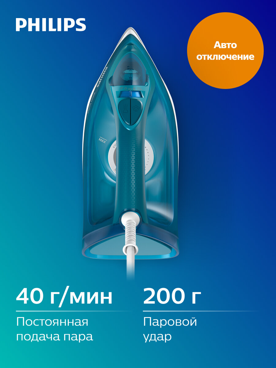 Philips Series 2000i AMF223/15 — фото, цена, отзывы