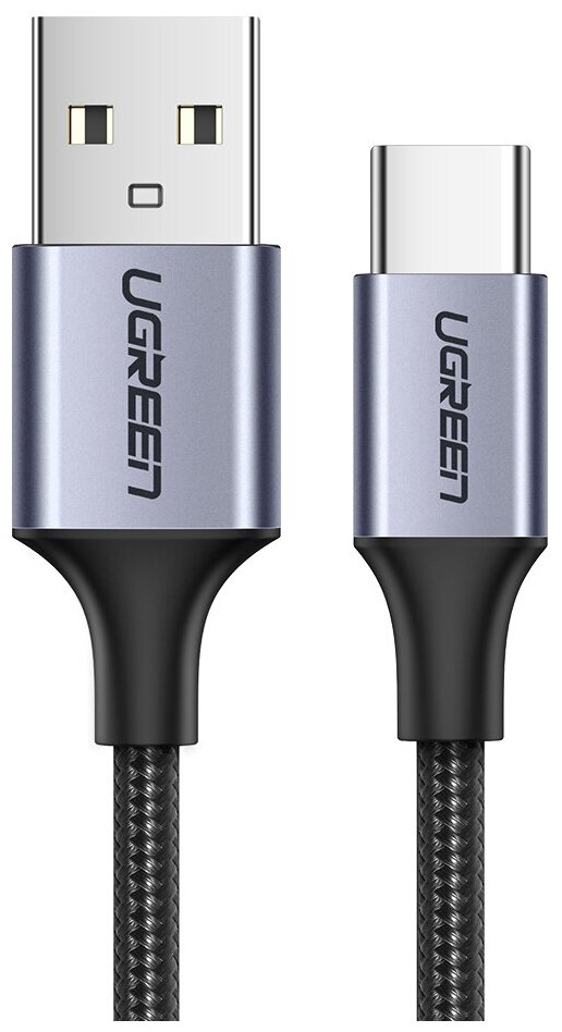 USB-C кабели в 2026: Какой выбрать, чтобы не жалеть потом
