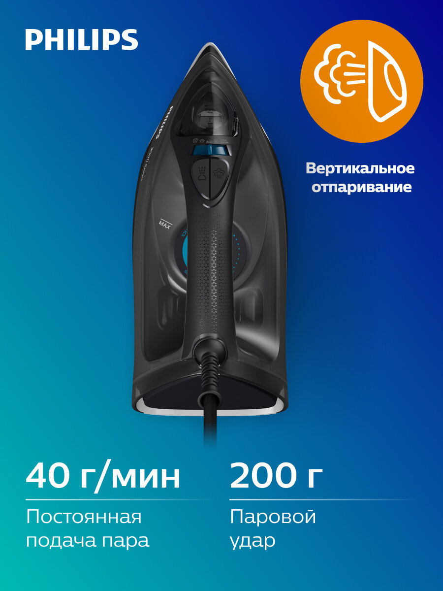Thermex Round Plus 80 — фото, цена, отзывы