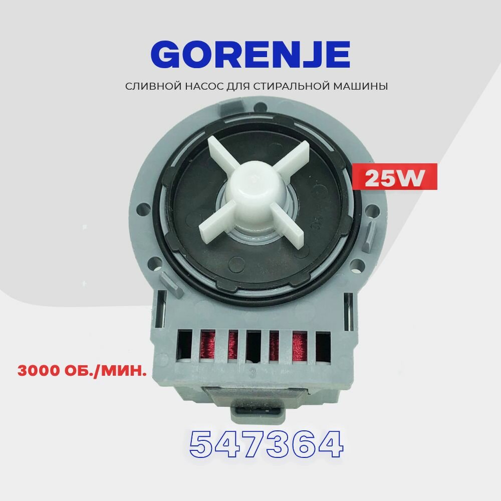 Gorenje IMC800W — фото, цена, отзывы
